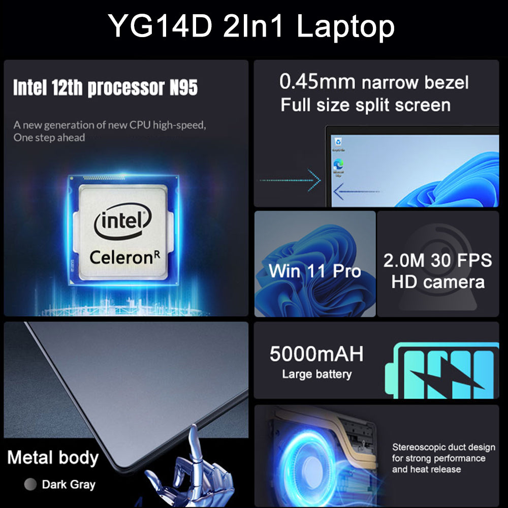 CRELANDER Dual Sceen Laptop 14+14 Inch Intel N95 CPU 360 Degree